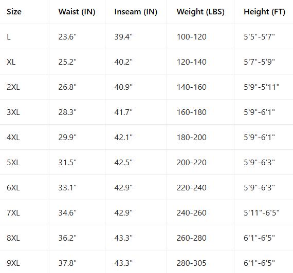 Men’s summer lightweight American casual cargo pants made from Lyocell fabric—breathable, comfortable, straight cut, loose fit