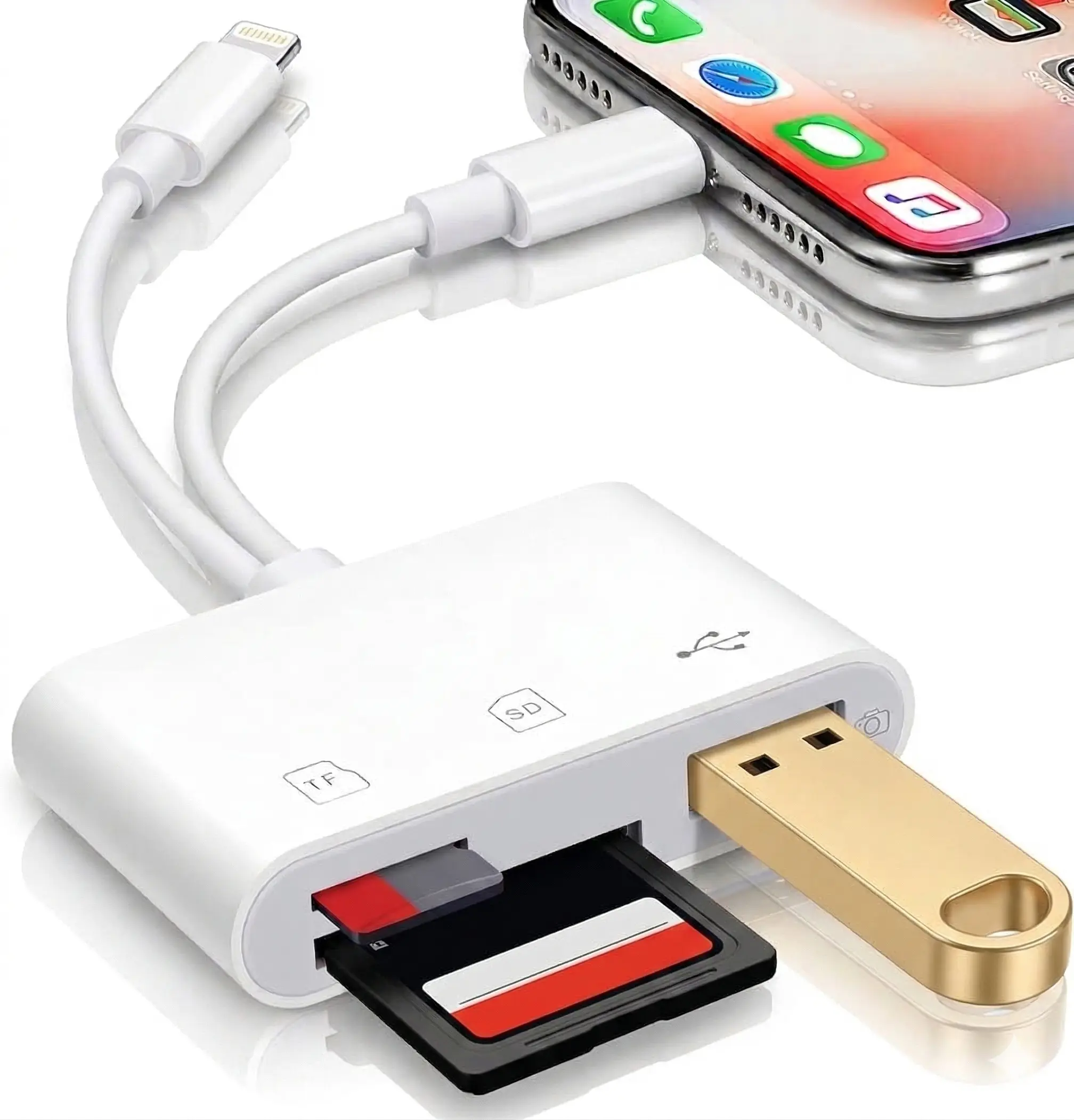 6-in-1 Card Reader, Lightning & USB-C SD/TF Card Adapter, Dual Slot Multi-Card Reader, Plug & Play for iPhone Samsung Xiaomi Usb C Interface Usb C Dongle
