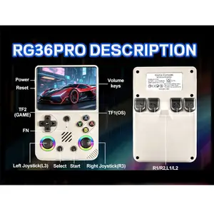 RG36PRO After-Sales Service Card