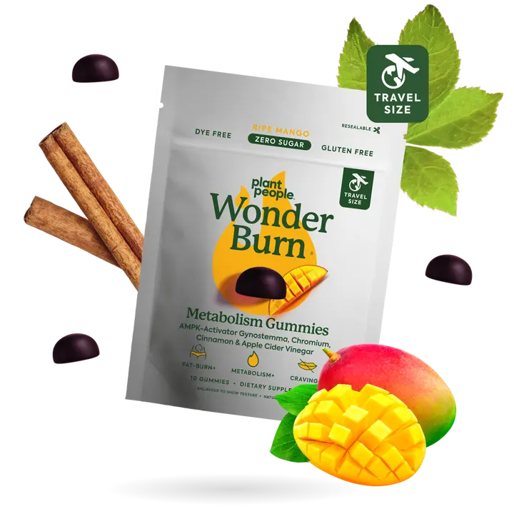 Wonder Burn Gummies: 5-Day Trial