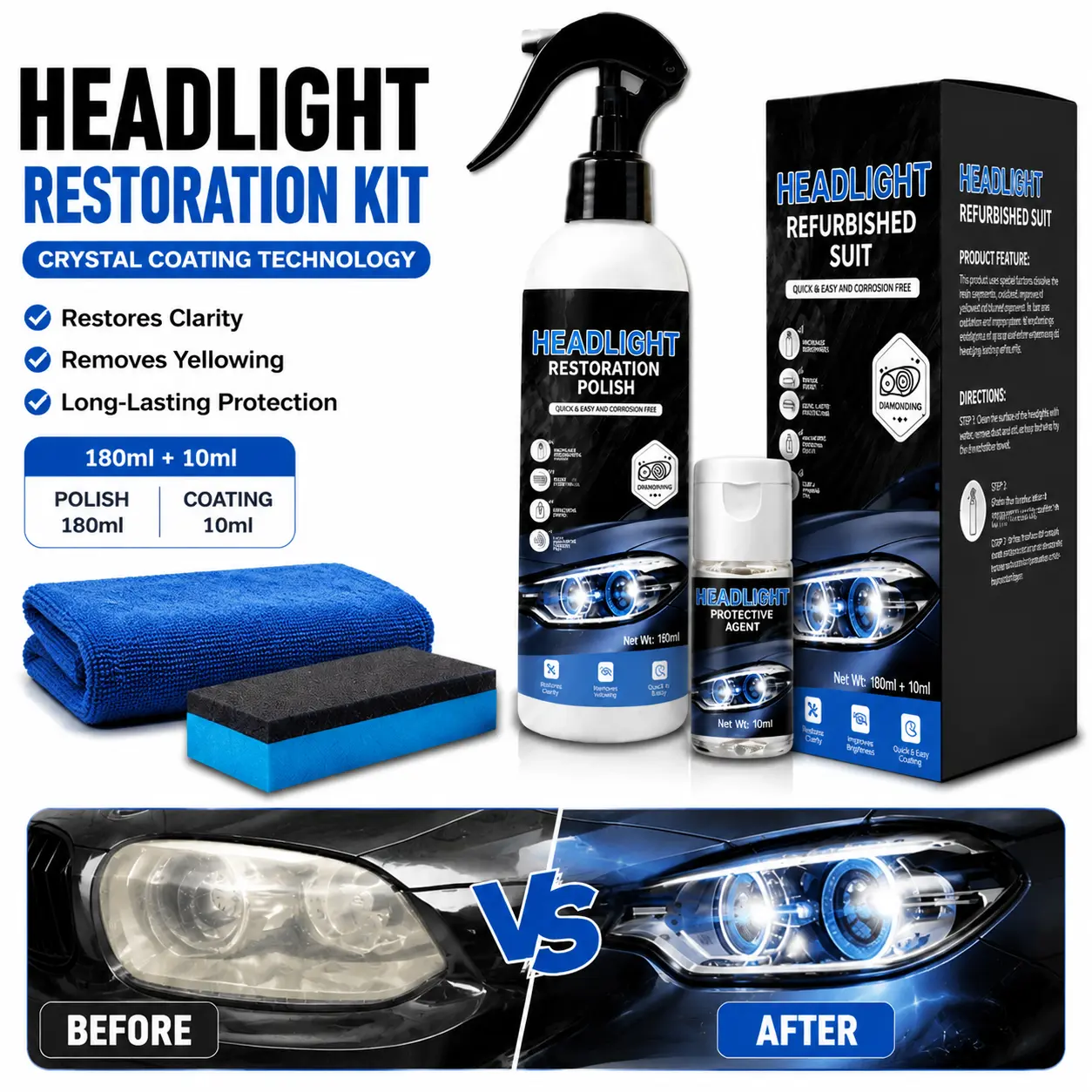 Car Headlight Restoration Kit, suitable for oxidized, yellowed, or cloudy car headlights; Enhanced Crystal Coating Restorer