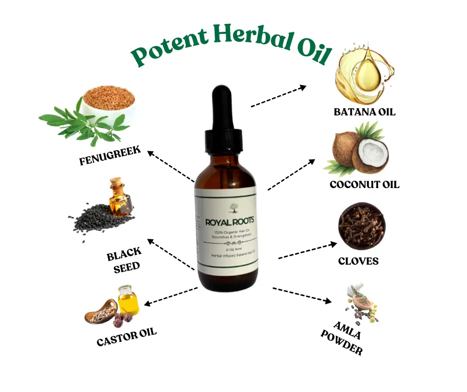 Royal Roots Herbal Infused Hair Growth Oil (Homemade & Organic) Royal Roots Herbal Infused Hair Growth Oil (Homemade & Organic)