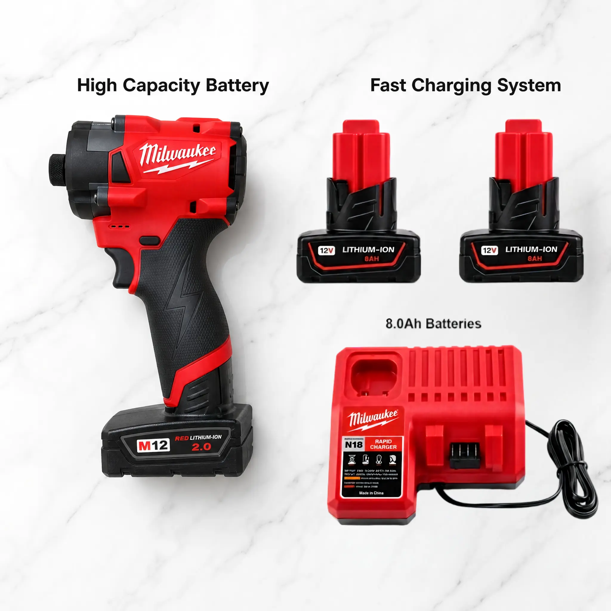 Milwaukee M12 Series Cordless Power Screwdriver Kit - 300 Nm Torque, 6.0Ah Battery, Fast Charger, Brushless, All-Metal Gear, Mini All-in-1, Fits Tight Spots, Ideal for Structural Bolts