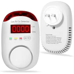 2-in-1 Carbon-Monoxide & Explosive-Gas-Detectors & Alarm,Natural-Gas-Leak-Detector,LPG,LNG & CO Detector Plug in with Digtital Display for Home,Apartment,Kitchen,RV