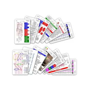 Complete Set for EMS Paramedic EMT Badge Cards - 13 cards