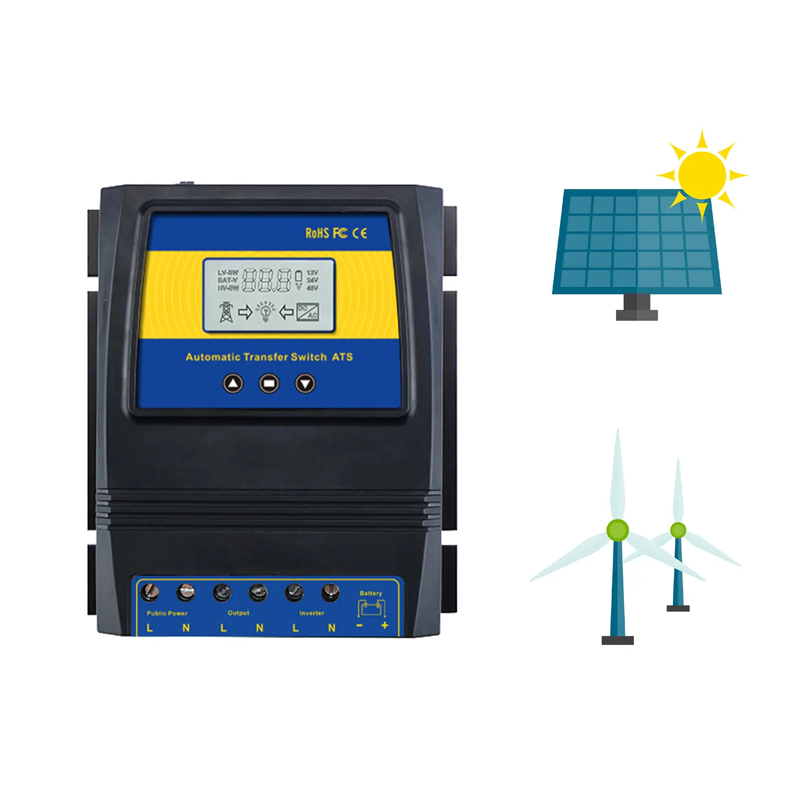 MOES 50A 5500W Dual Power Solar Charge Controller with Automatic Transfer Switch (ATS), Auto Distinguish DC 12V/24V/48V & AC 110V/220-240V, Digital Display, Sealed/Li Battery OK, Recover Cut-off Set, for Off-Grid Solar Systems