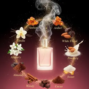 Nightfall Heel (W)/ oil base/ sweet, white floral, warm spicy, vanilla, amber, cacao, woody, turbose, almond, powdery