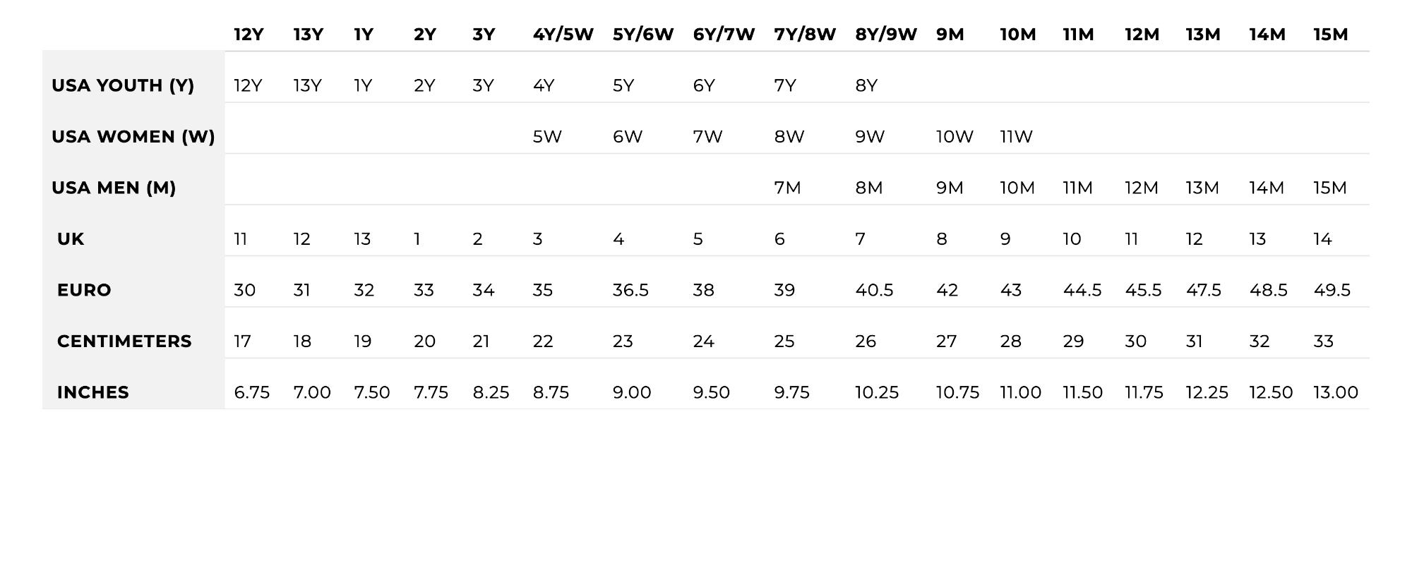 All Black Heelys Shoes | The original shoes with wheels | Pro 20