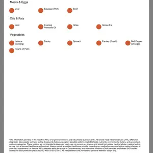 Foods & Drinks Intolerance Test - Quick and Easy Diagnostic Tool for Food and Beverage Sensitivity - Convenient and Easy to Use