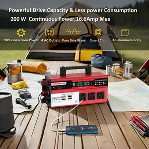Solar Power Kit 500W Pure Sine Wave Inverter DC 12V to AC 110V 4 USB-C PD 3 AC Outlets LCD Display for RV Camping Blackout Backup Emergency Power Solution