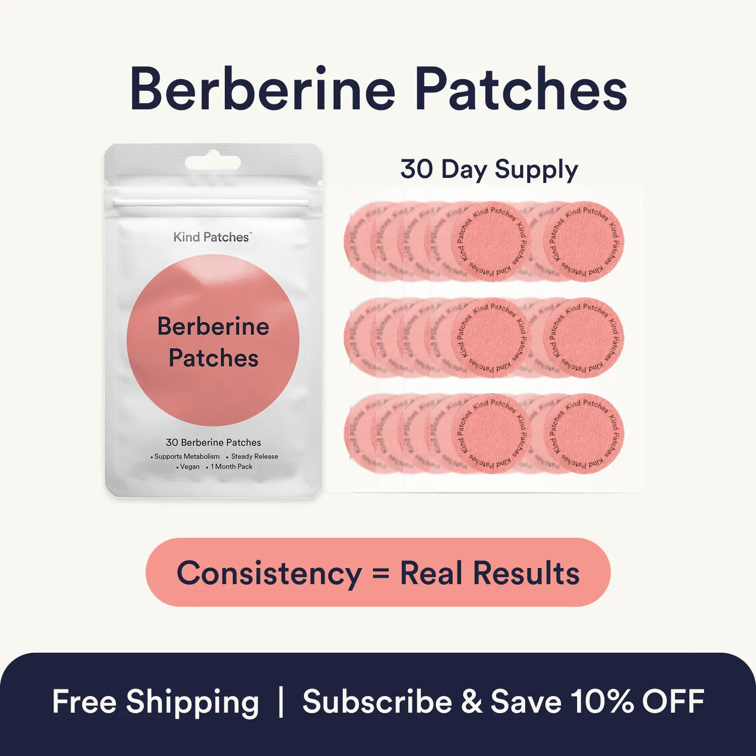 Kind Patches, 30-Day Berberine Patches, Berberine, Support Metabolism, Cinnamon Extract, 1 Month Supply