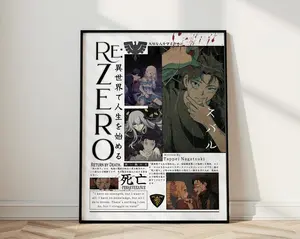Re:Zero Subaru Manga Poster, Return by Death Story Panel Art, Japanese Anime Wall Decor Print, Gift For Anime Fans