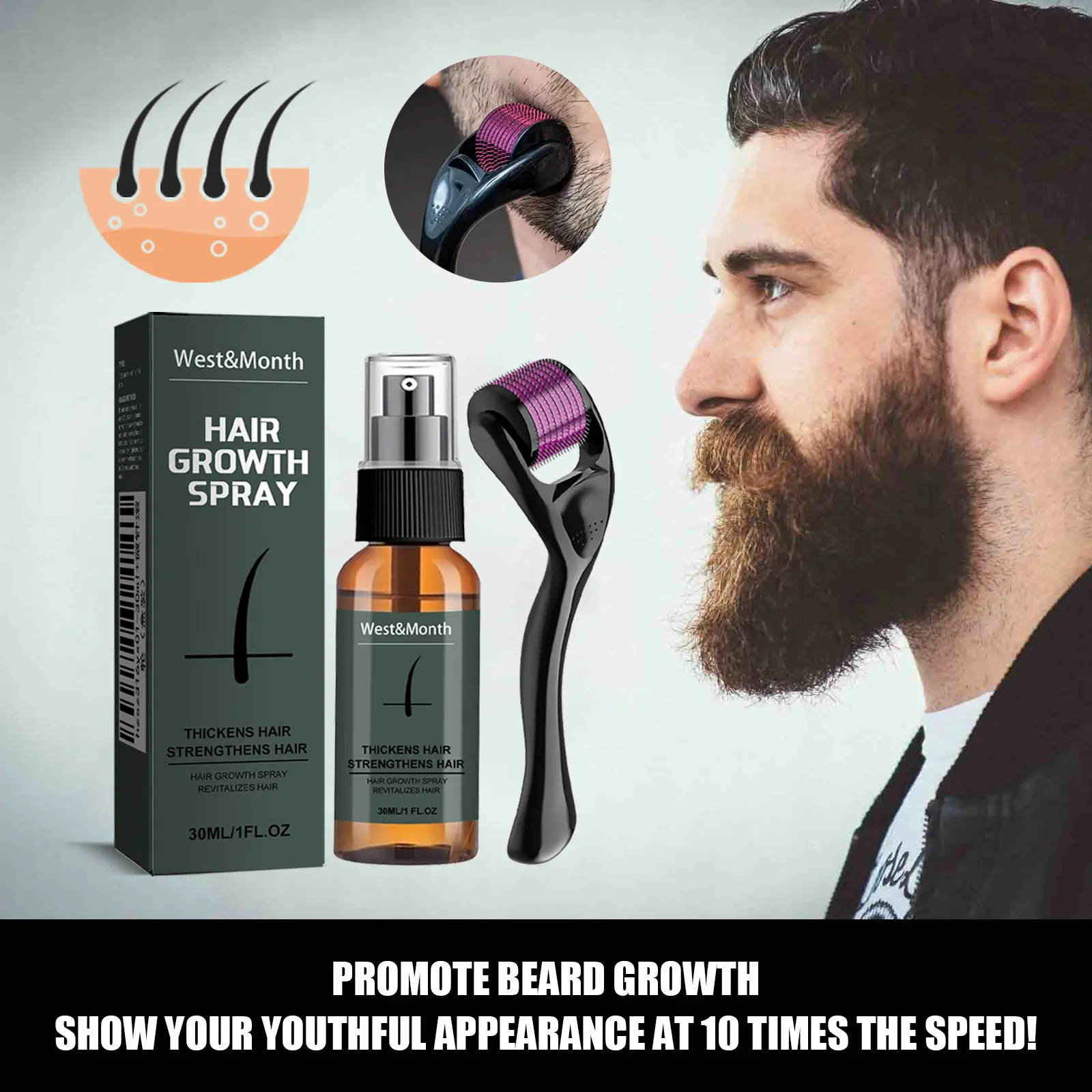 Men's Beard Growth Kit, Beard Spray Set, Moisturizing Spray, Beard Care (with Ginseng and Ginger Extracts) — Achieve thicker, fuller beards and hair — Promotes beard growth — Beard Growth Serum Treatment Care Grooming Kit
