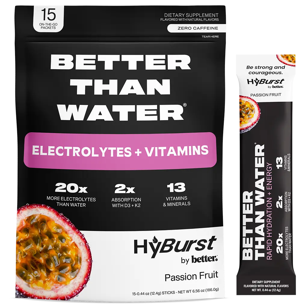 Better Than Water – Hydration Multiplier Electrolyte + Vitamin Drink Mix | B12, L-Theanine, D3, K2, Zinc, Magnesium, Potassium | Calm Focus & All-Day Energy | 6 Flavors