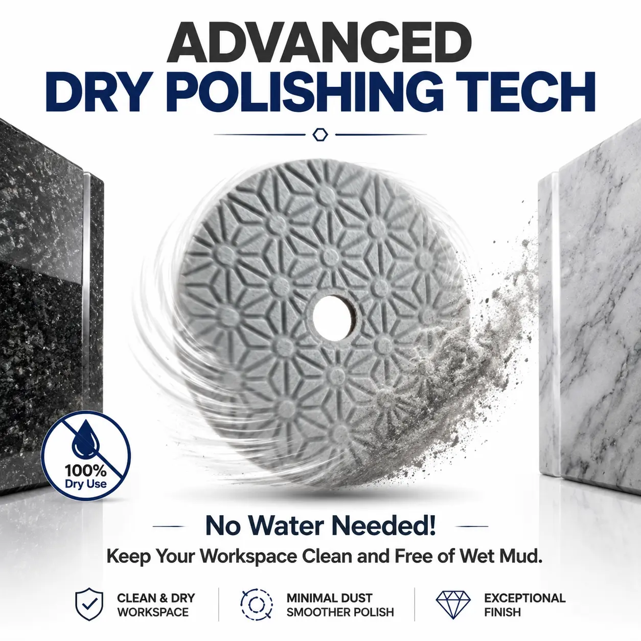 4 Inch Dry Polishing Wheel and Abrasive Tools, 3-Step White Flat Surface Polisher, Angle Grinder Attachments