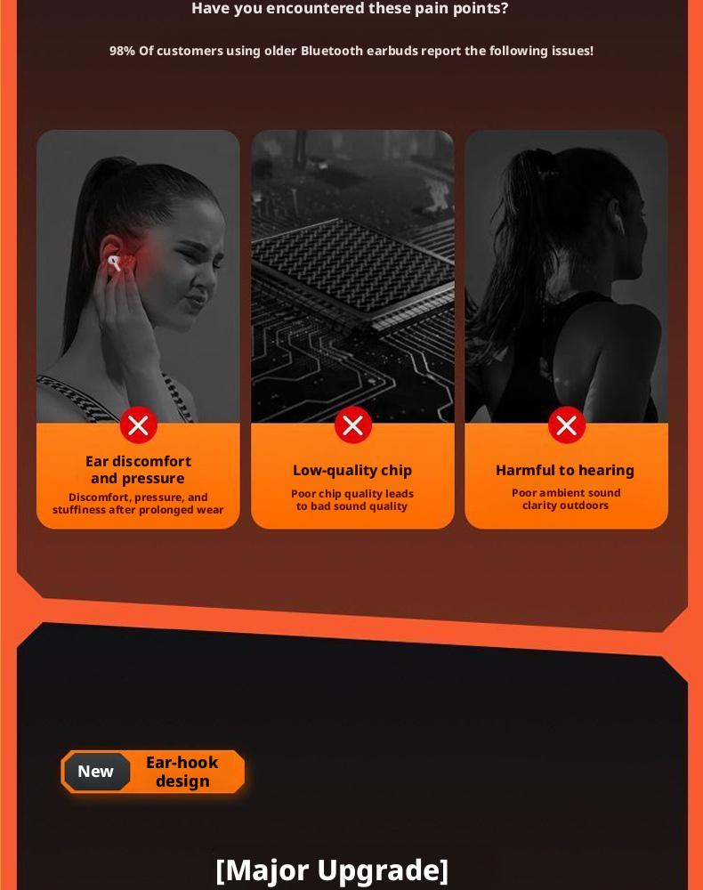 2026 Open Ear Bluetooth Headphones, LED Digital Display, DT5.0 Directional Sound, 13mm Dynamic Driver, 75H Playtime, Over-Ear Wireless Earbuds for Sports/Running