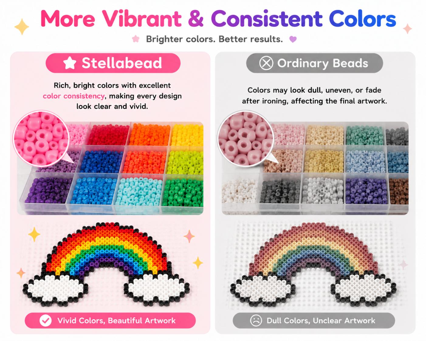 Stellabead 2.6mm Color Changing Fuse Beads Z Series Light Changing Colors Refill Pack - 4000/10,000 Beads Per Color, 8 Magic Effect Colors for DIY Crafts & Pixel Art Projects