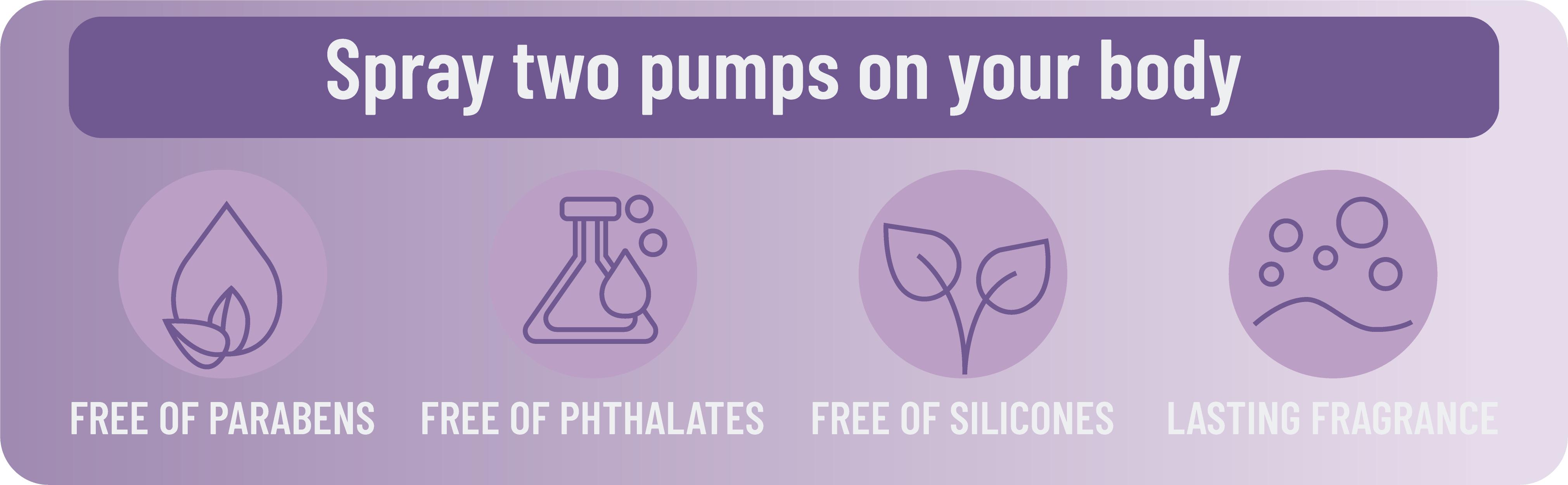 MegustaMe Fragrance Mist for Hair & Body