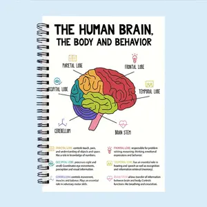 Unlocking Mental Potential: 140-page 70-page A5 spiral notebook, Interactive Notebook, providing a comprehensive exploration of the human brain and behavior. Suitable for diaries, campus gifts, and office use.
