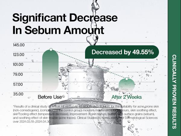 [Anua] Viral Ultimate Glass Skin Bundle | Salmon PDRN Cream + Niacinamide Serum + Double Cleansing + Heartleaf Toner + Daily Lotion | Daily Korean Skincare Kit Hydrating Calming