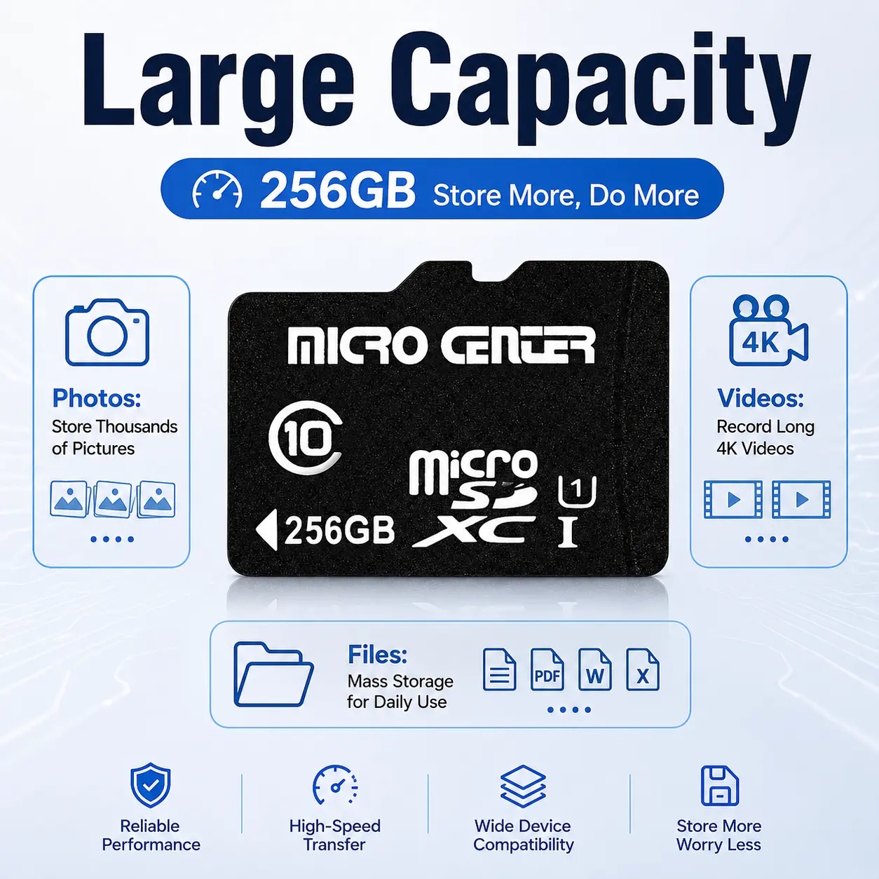 Micro SD Card 256GB 1 Pack , Memory Card for Older Camera, Phone, PDA, 3D Printer  - Suitable for Laptop,Black Microsd Card