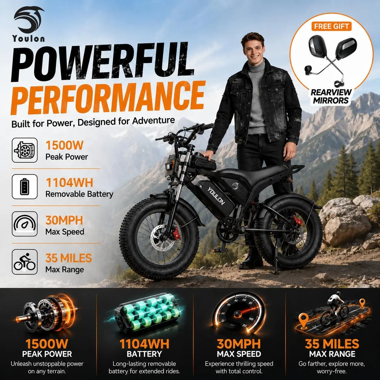 YOULON Electric Bike for Adults 1500W Peak 20" Fat Tire All-Terrain E-Bike 30 MPH Electric Dirt Bike for Road Sand Mountain Snow - 48V 23 AH Battery Powered Electric Motorcycle, Full Suspension E Bike summerwins