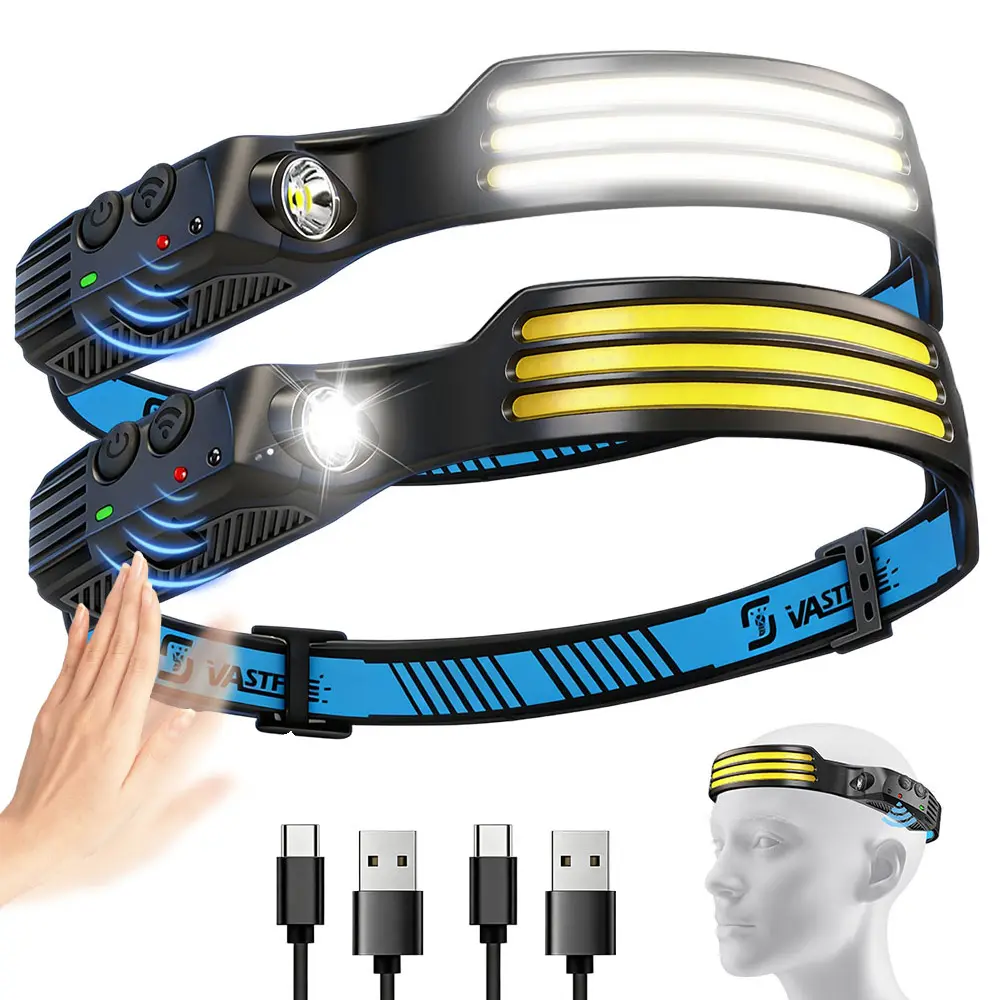 Rechargeable LED Headlamp, USB Rechargeable Flashlight with 230° Wide Beam, Motion Sensor, 5 Modes, 1200mAh Type-C Port,  Outdoor Gadgets for for Fishing, Hiking, Camping, Flashlights, Camping Essentials, Camping Accessories Gifts Adults