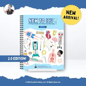 New to ICU 2.0 Visual Guide 2026 | Critical Care Nursing Study Book, ICU Notes, Spiral Bound, Lab, Cardiac, Respiratory, Infusions