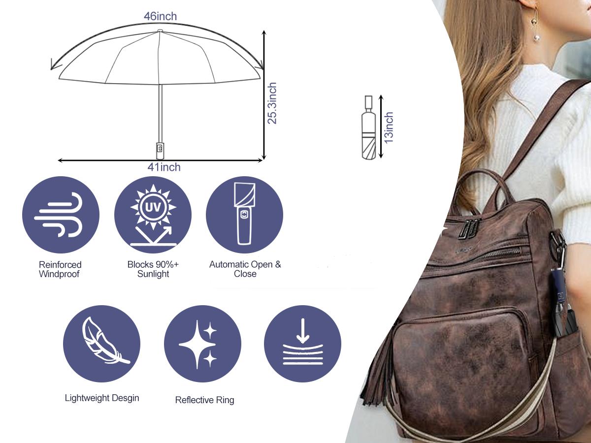 Zeproage UPF 50+ UV Protection Inverted Umbrella, Windproof, Automatic Open & Close, Folding Canopy with Reflective Stripe, Durable 10 Ribs, Portable for Travel, for Rain and Sun Zeproage UPF 50+ UV Protection Inverted Umbrella, Windproof, Automatic Open & Close, Folding Canopy with Reflective Stripe, Durable 10 Ribs, Portable for Travel, for Rain and Sun