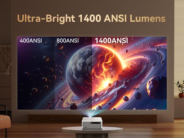 【Summervibes】4K Smart Projector with Official Google TV – WiFi 6, Bluetooth, Auto Focus, HiFi Sound, 200" Display, Compatible with iPhone, Android & PC, Indoor/Outdoor