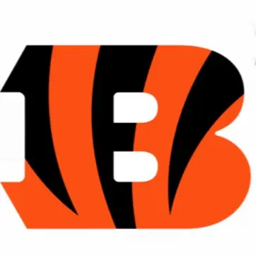 PYT Break #2638- (5x) 2025 Panini Donruss Football Mega Boxes PYT Break #2638- (5x) 2025 Panini Donruss Football Mega Boxes