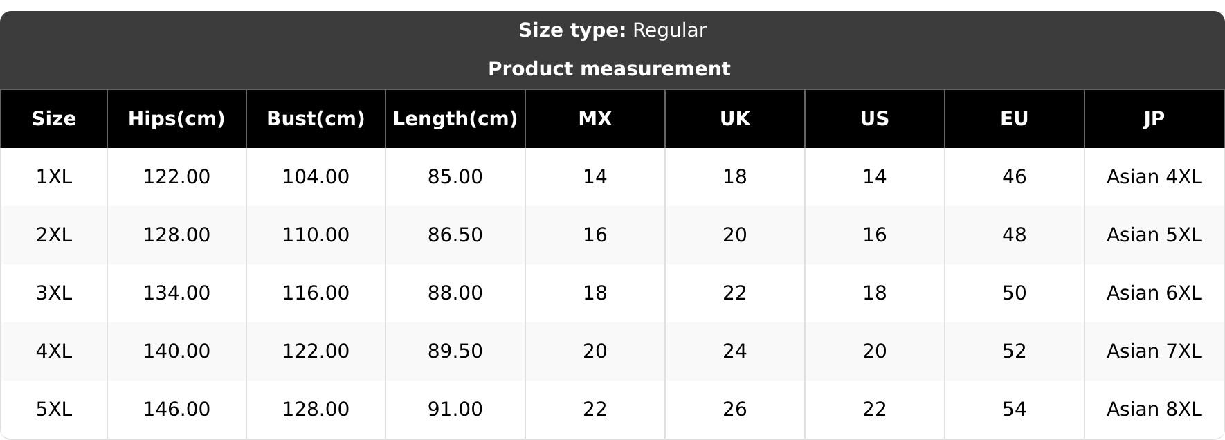 Plus Size Solid Color Sleeveless Fitted Romper, Elegant Casual Romper, Casual Comfy Romper for Summer, Women's Plus Clothing for Daily Wear, Basic, Casual Sleeveless Overalls, Womenswear