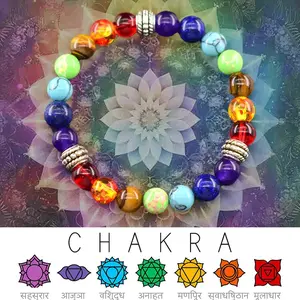 7 Chakra Healing Bracelet for Men and Women – Natural Crystal Meditation & Anxiety Relief Rainbow Bead Bracelet raynaturest