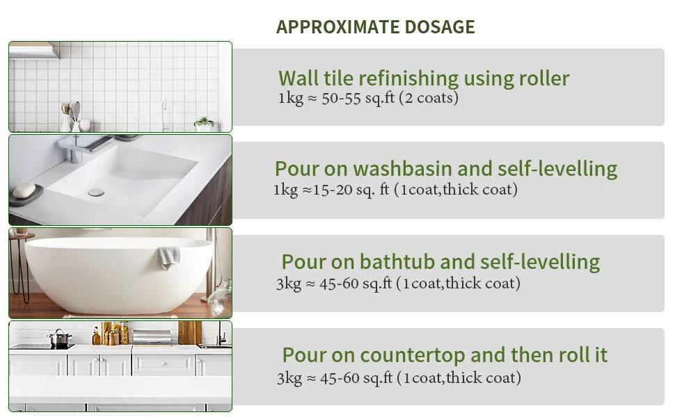 Ceramic Paint Kit for Bathtubs & Tiles, Includes Tools. Applicable to Ceramics,sinks, Countertops and Ceramics Floor Wall
