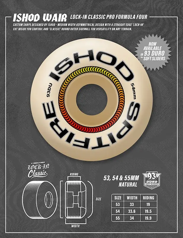 Spitfire F4 93 Ishod Lock-in Classic Skateboarding Wheels (Set of 4) - Straight Edge Rubber Wheel Skateboard Parts for Any Terrain, Control Cut