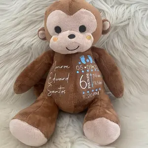 Birth Stat Room Decor Nursery