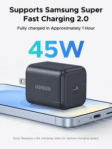 UGREEN 45W USB C Charger for iPhone 17, Nexode GaN PPS Compact Fast Wall Charger Block, USB-C Power Adapter for iPhone 17/16/15/14, Galaxy S26/S25/S24/S23, MacBook Neo/Air, Black summerwins