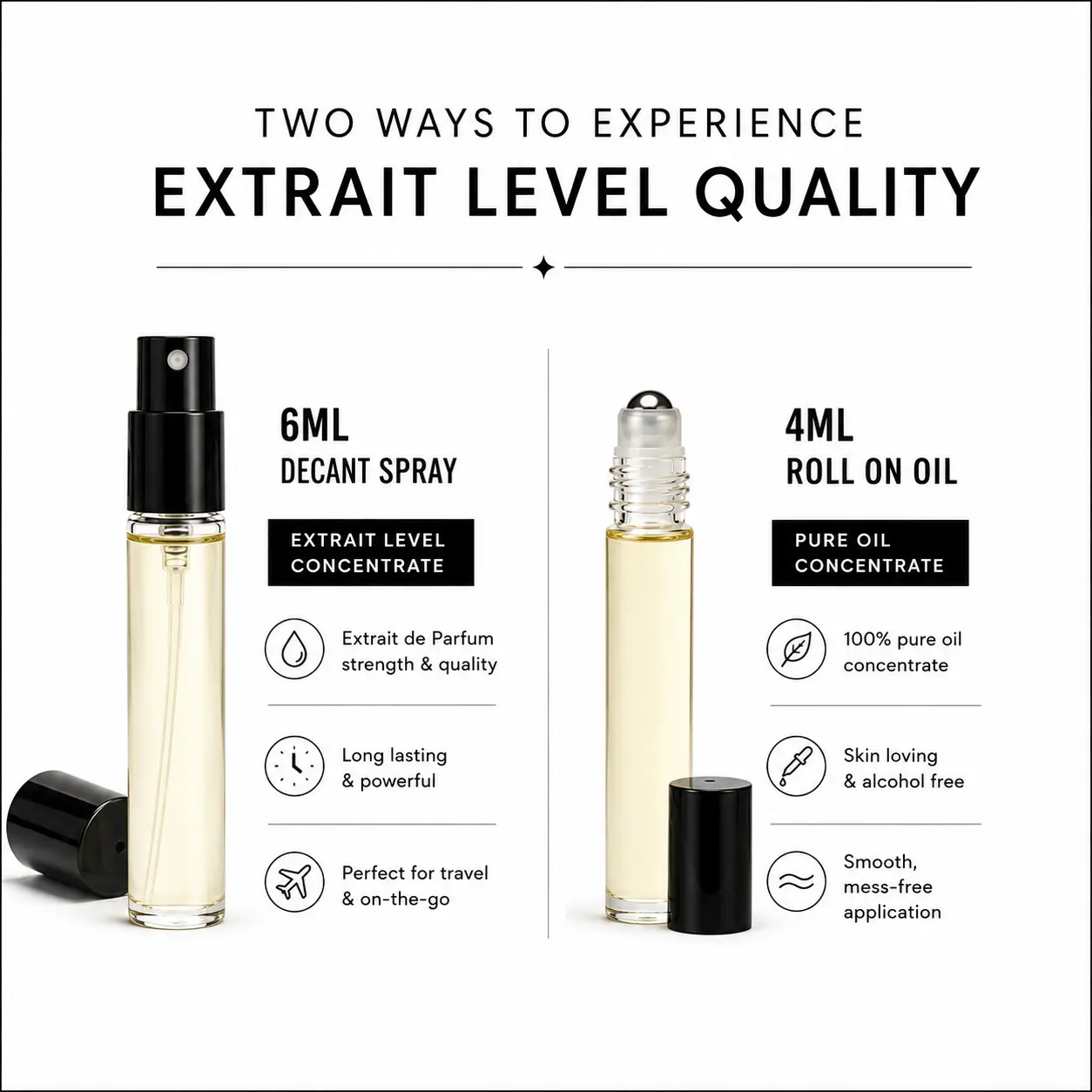 Inspired by Decant & Roll-on Extrait Perfume