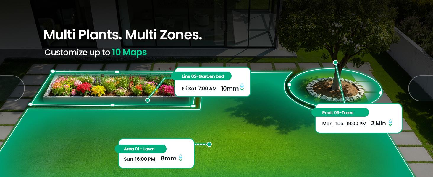 Aiper IrriSense 2 Smart Irrigation System, 4-in-1 Multi-Zone Watering Device with App Control, Smart Scheduling, and Rain Sensor for Lawns up to 4,800 sq.ft.