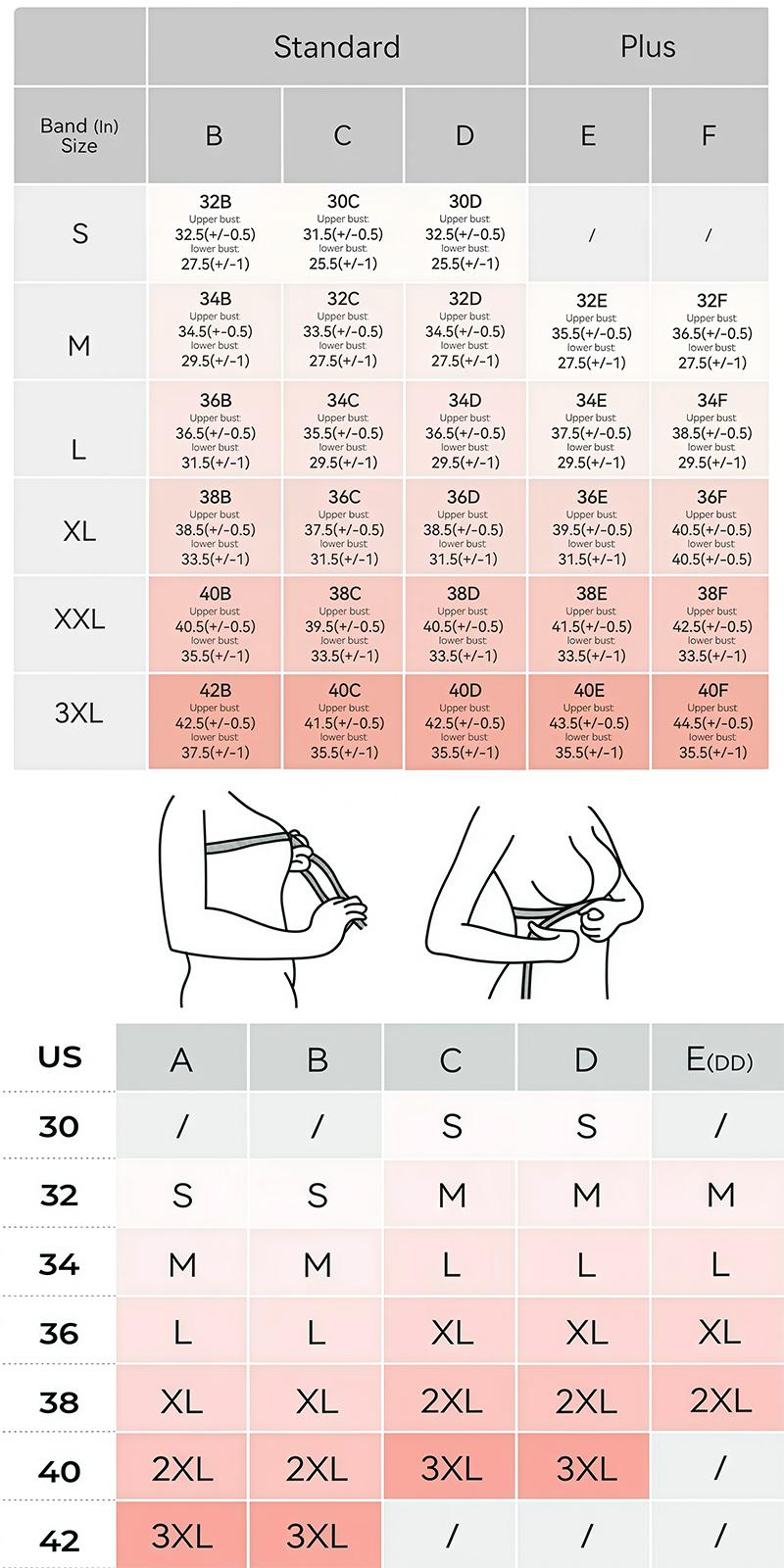 3PCS Wireless Maternity Nursing Bra with Easy Access Clips, Soft and Seamless Design for Daily or Night Use supportive Breathable Underwear Postpartum Outfits 3PCS Wireless Maternity Nursing Bra with Easy Access Clips, Soft and Seamless Design for Daily or Night Use supportive Breathable Underwear Postpartum Outfits