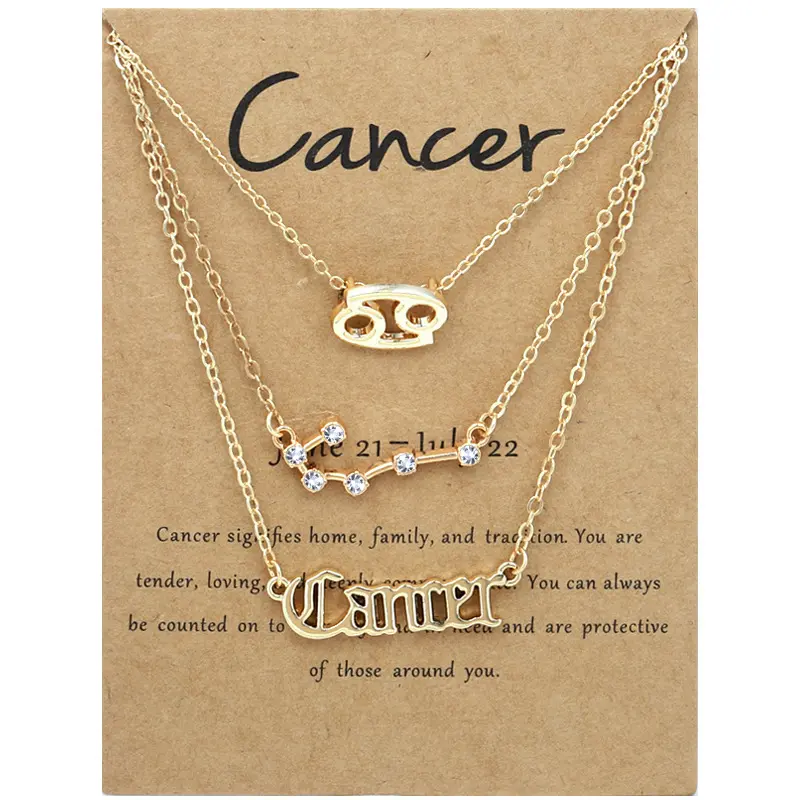 CancerCancer Gold