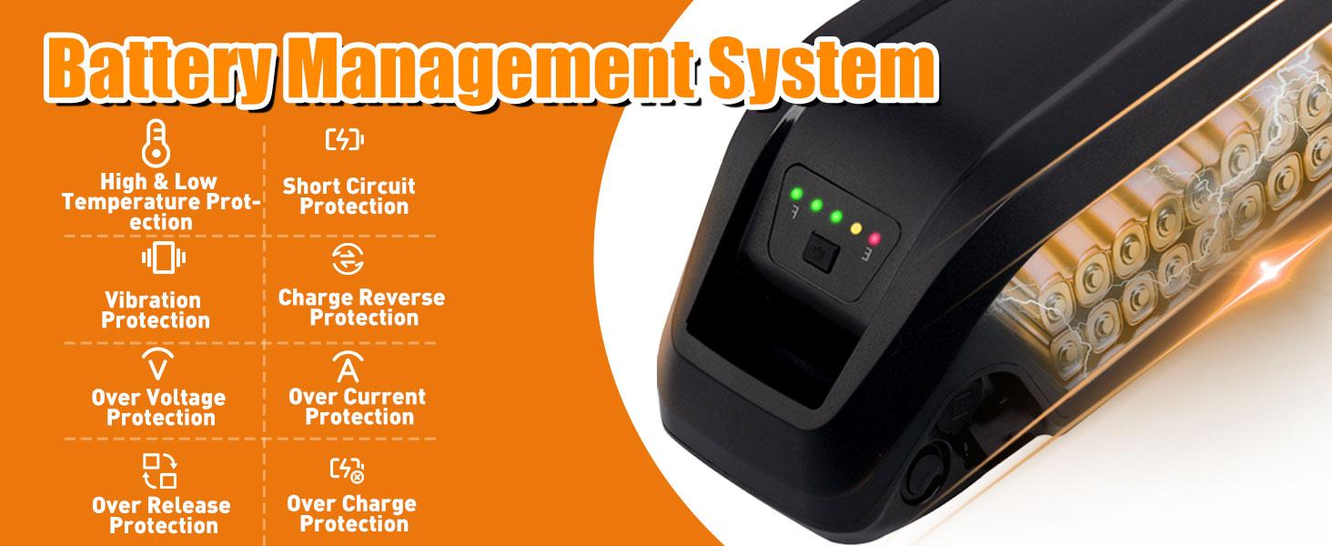 36V 20Ah Electric Bike Battery - Lithium Ion Ebike Battery Pack for 250W 500W 750W 1000W Motor, 4 Pin / 5 Pin High Capacity Replacement Battery with 40A BMS, USB Port & Safe Lock