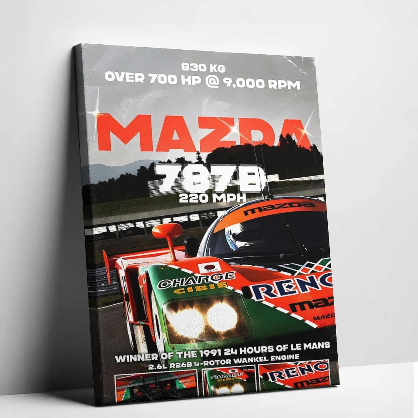 Vintage JDM Rotary Racing Car Canvas Wall Art Retro Orange Green Poster Prints Classic Le Mans Vehicle Photo Collage Artwork Living Room Garage Man Cave Decor Picture Workspace Banner Car Poster