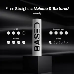 BASED Hair Texture Powder | Instant Volume & Texture | Lightweight, Matte Finish | Simple, Effective, BASED.