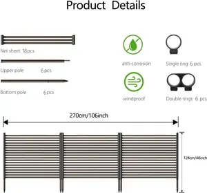 Gaomon Black Steel Outdoor Privacy Fence Panels, 48x106 in 3-Panel Set with Ground Spikes, No-Dig Rustproof Decorative Garden Barrier for Air Conditioner Enclosure
