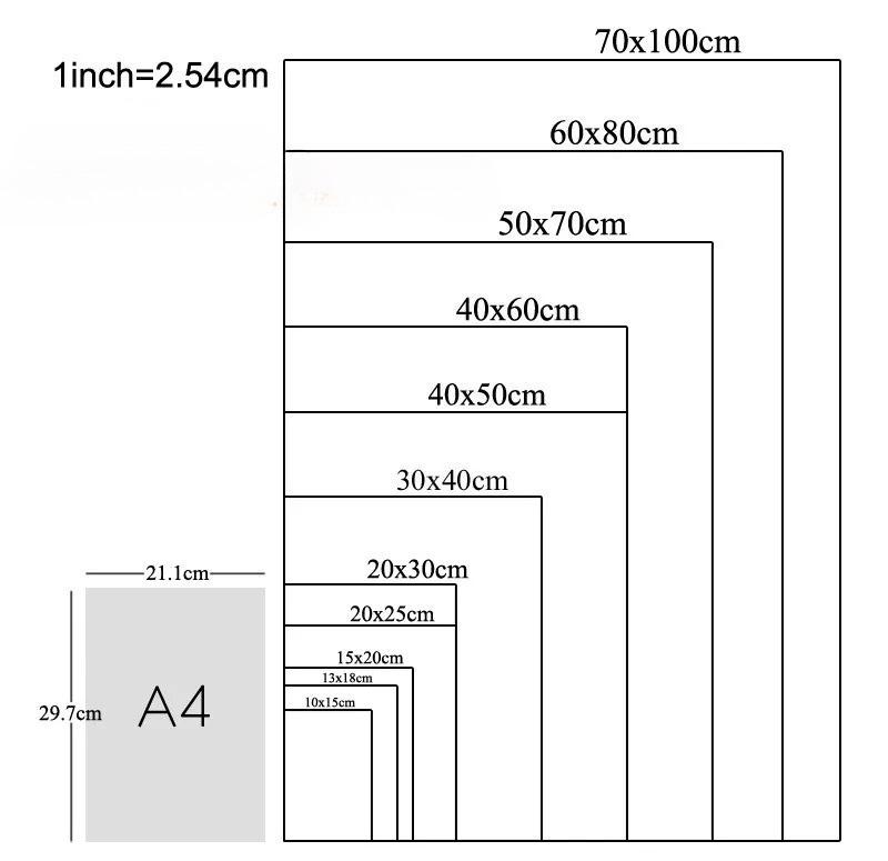 JOJO Posters Vintage Anime Poster JoJos Bizarre Adventure Animation Canvas Painting Wall Art Decoration Kawaii Ro