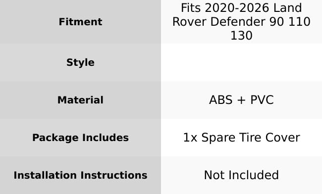 Spare Tire Cover for Land Rover Defender 2020-2026 Carbon Fiber Print PVC