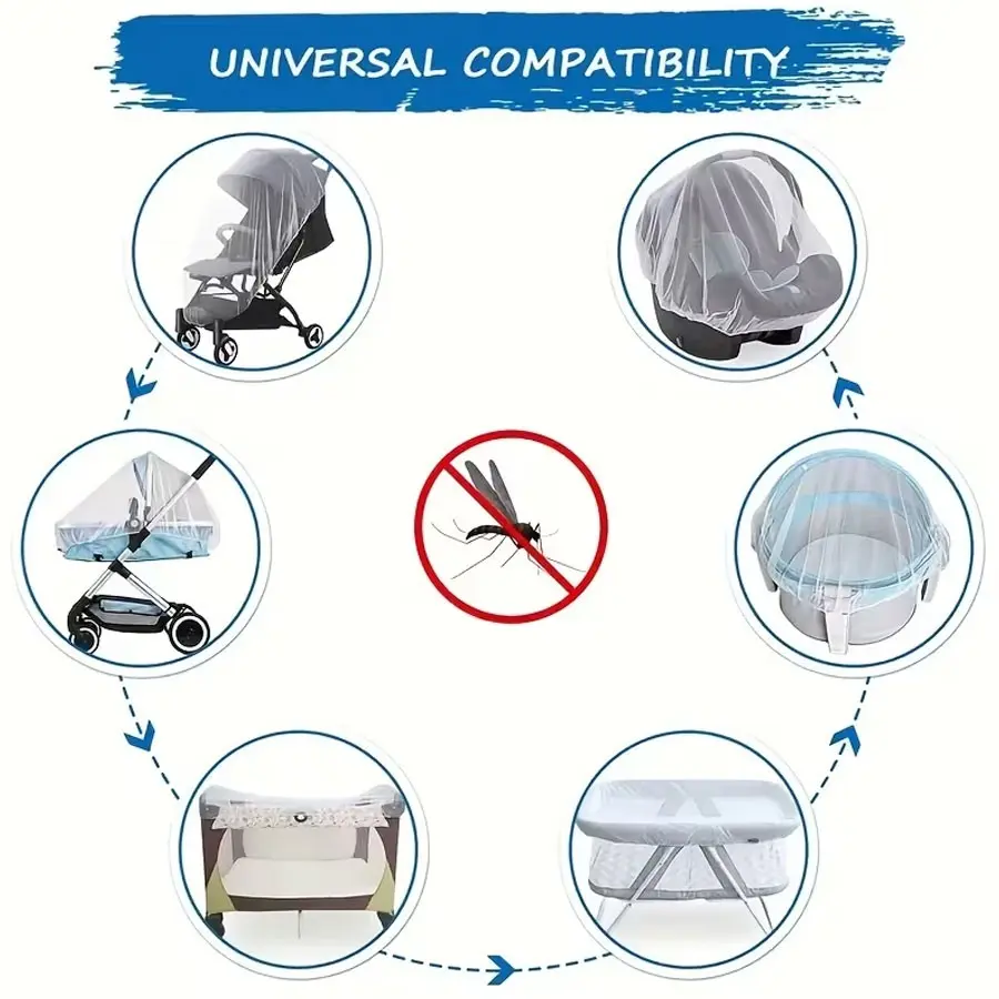 Mosquito Net, Suitable for Newborn Infant Strollers Cribs Bassinet Portable Mini Beds, Durable Insect Repellent Net, /
