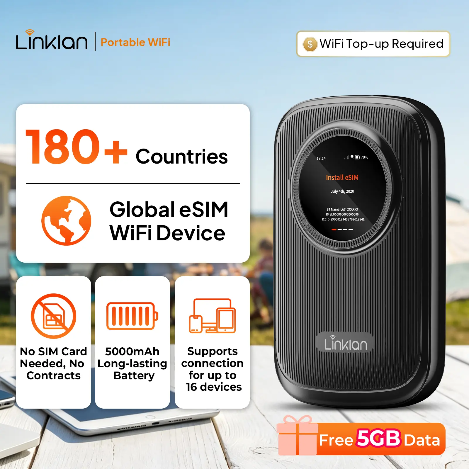 Linklan Global Pocket eSIM Wi-Fi Hotspot—4G LTE Mobile Router, supports multiple carriers, requires no SIM card contract, and is ideal for global internet access while traveling or on business trips