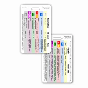 Order of Draw Badge Card Order of Draw Badge Card